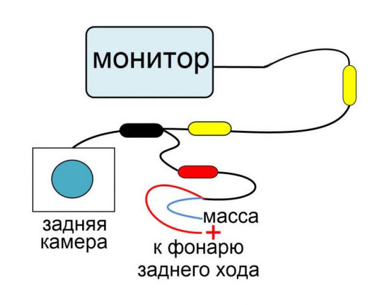 Подключения камеры заднего хода схема подключения